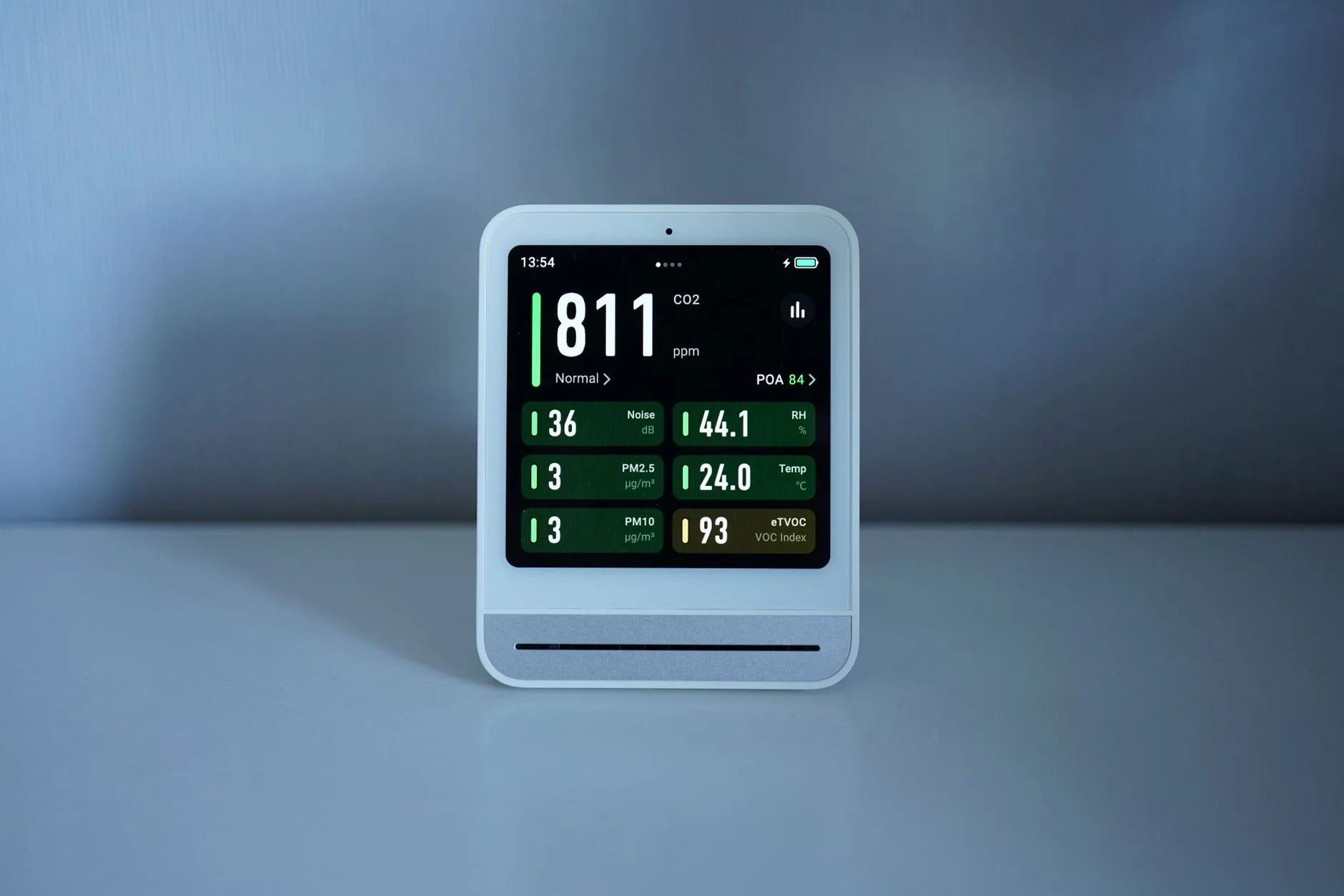 digital carbon monoxide detector display showing ppm level